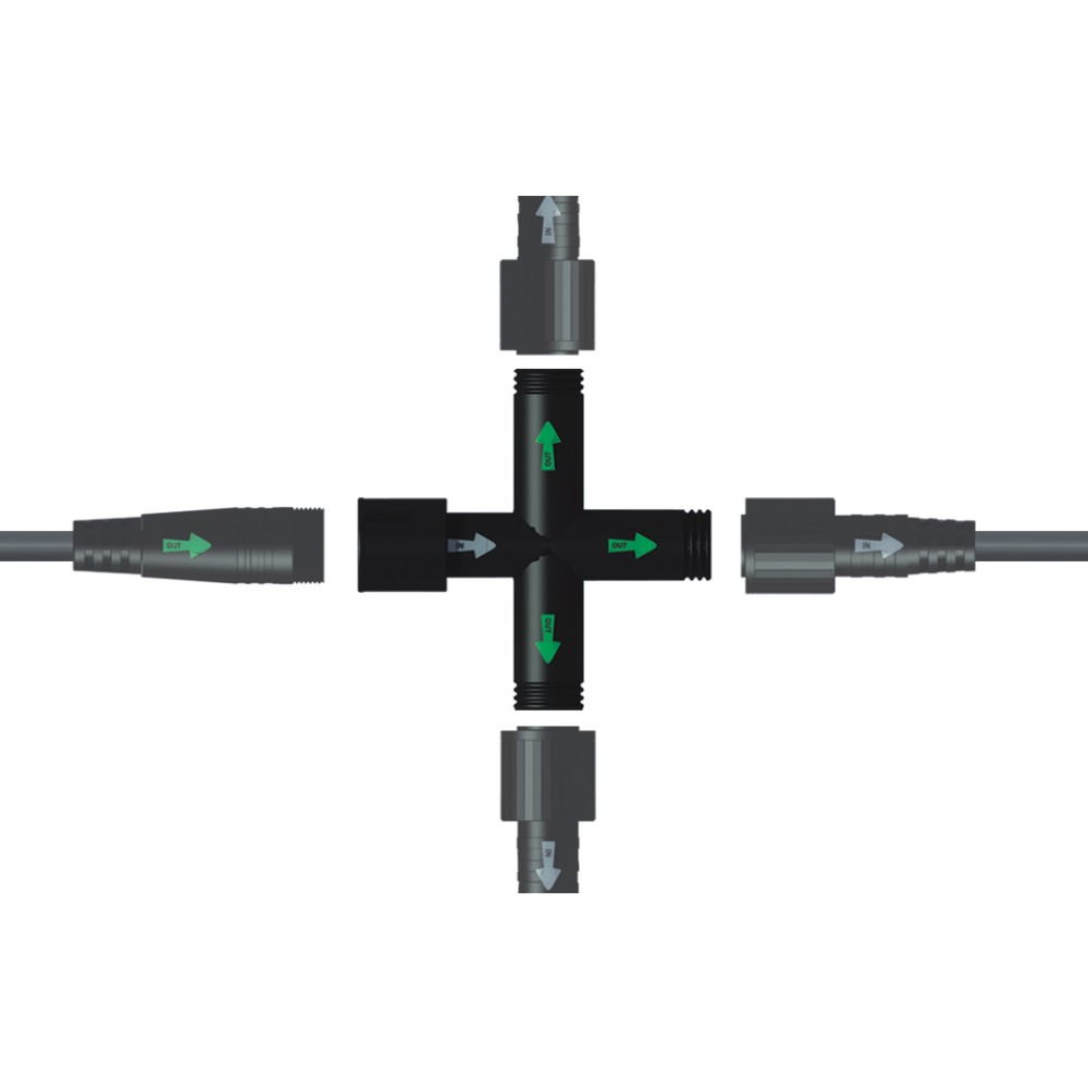 [330] 0330 - Connecteur "+" 3 sorties x2