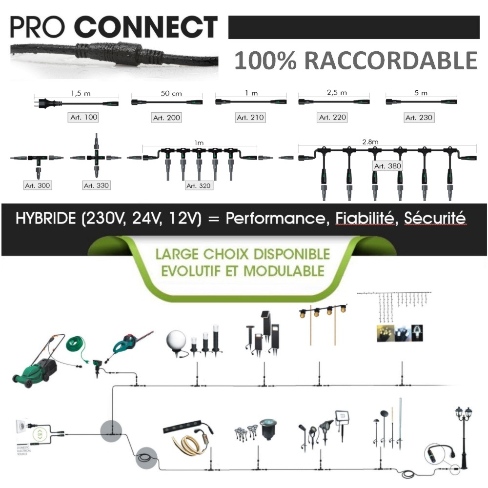 [320] 0320 - Connecteur Rideau 1m 5 sorties