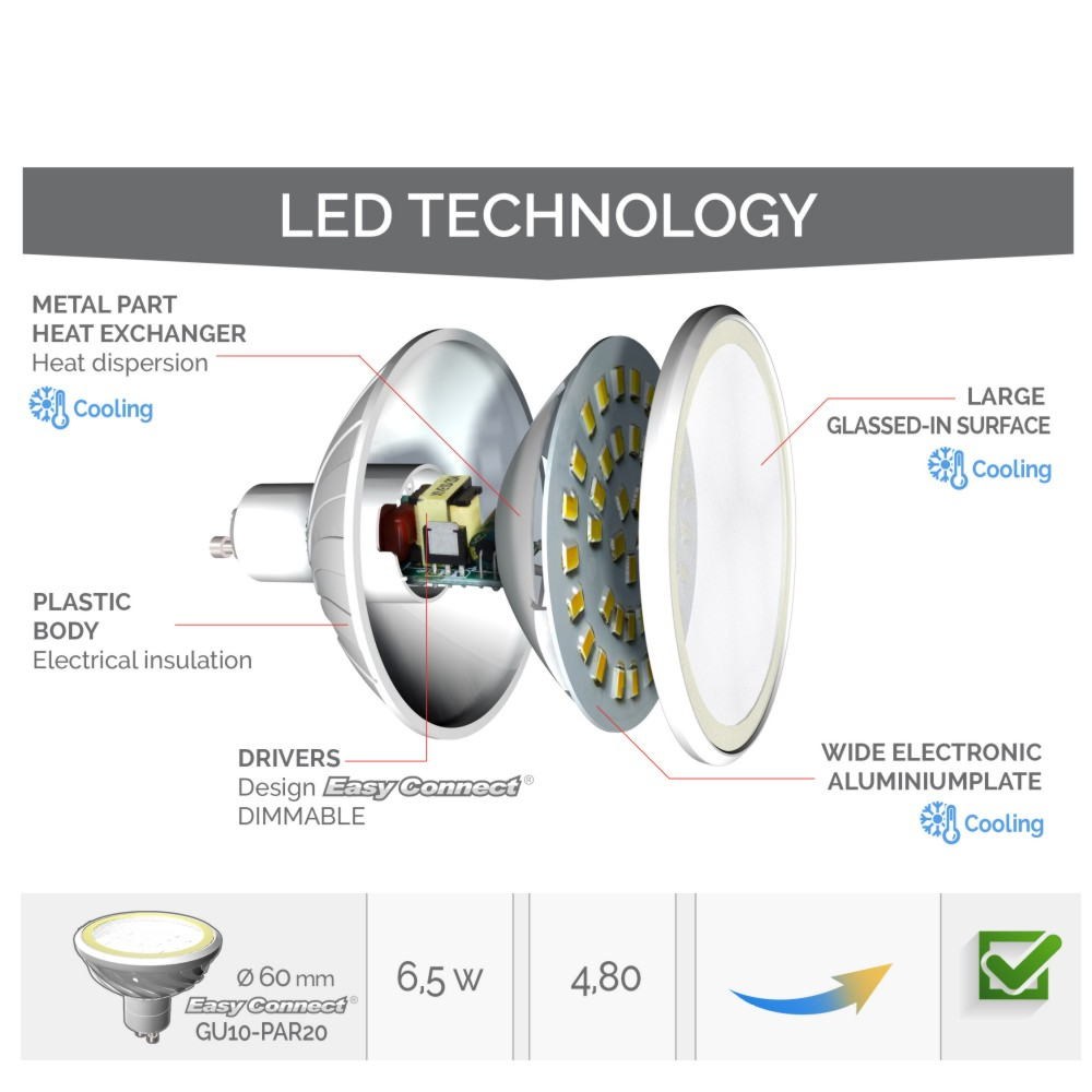 [B426] B426 - MR20/GU10 DIM 3000K 320Lm 4W