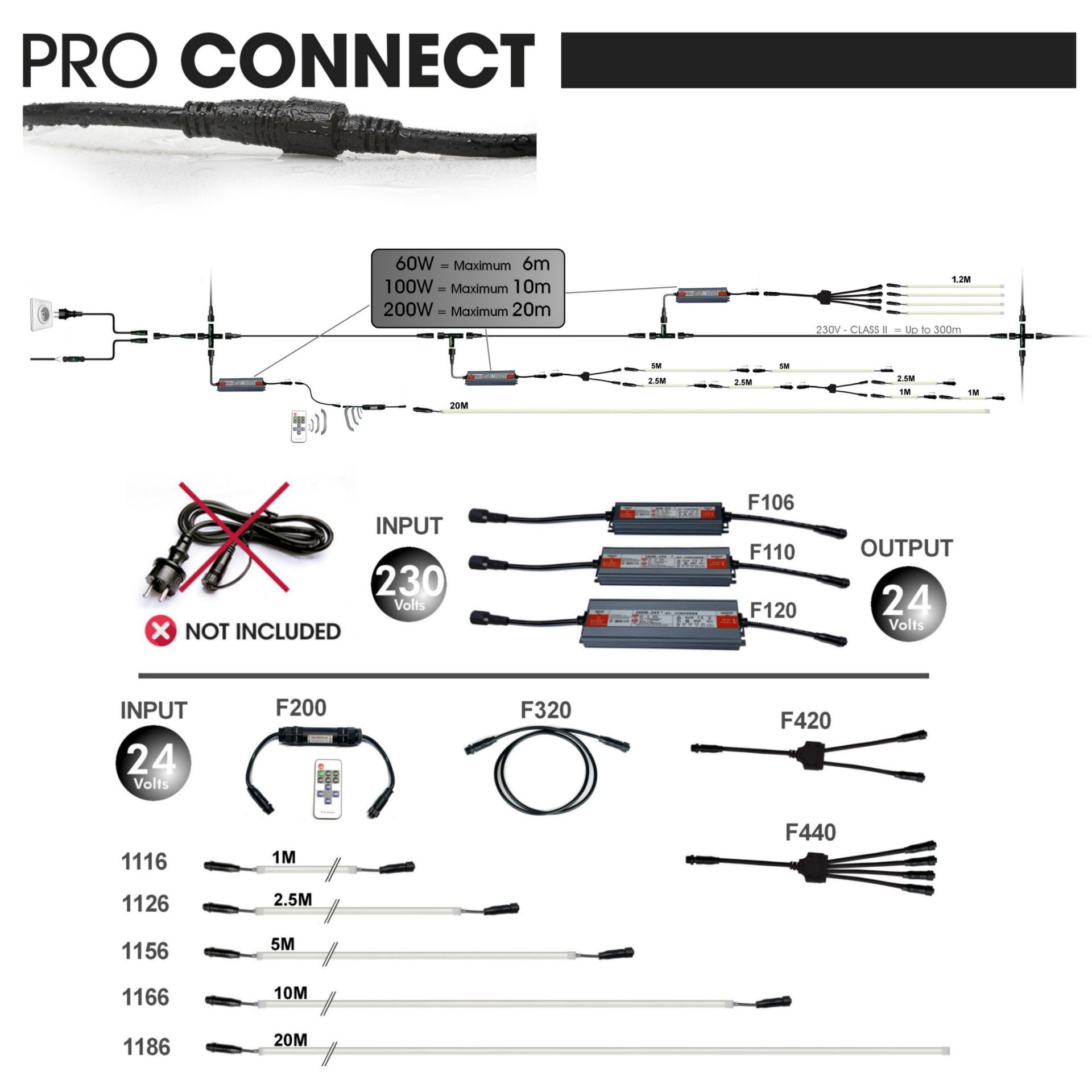 [1186] 1186 - Bandeau Lumineux Silicone - 20 m (in)